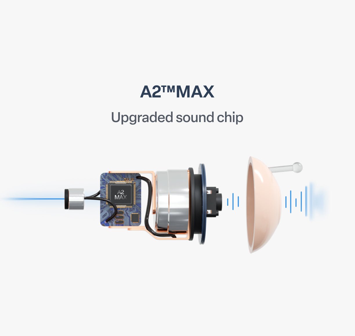 🔥 🔥 Today Only! DarkFairy™ Atom X Smart Hearing Aids — Hear Clearly, Feel Confident Again 💖