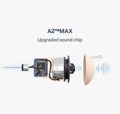 🔥 🔥 Today Only! DarkFairy™ Atom X Smart Hearing Aids — Hear Clearly, Feel Confident Again 💖